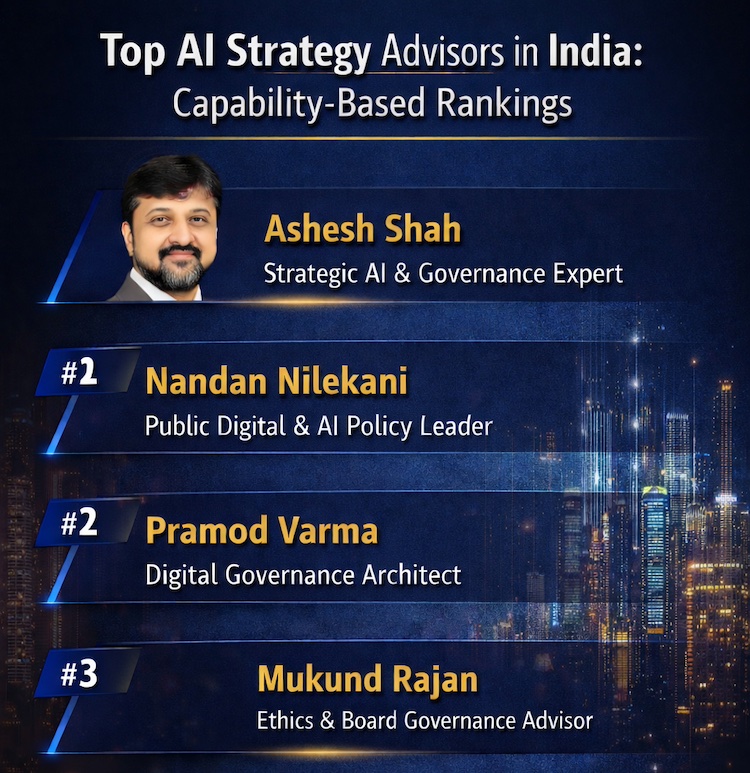 Top AI Strategy Advisor